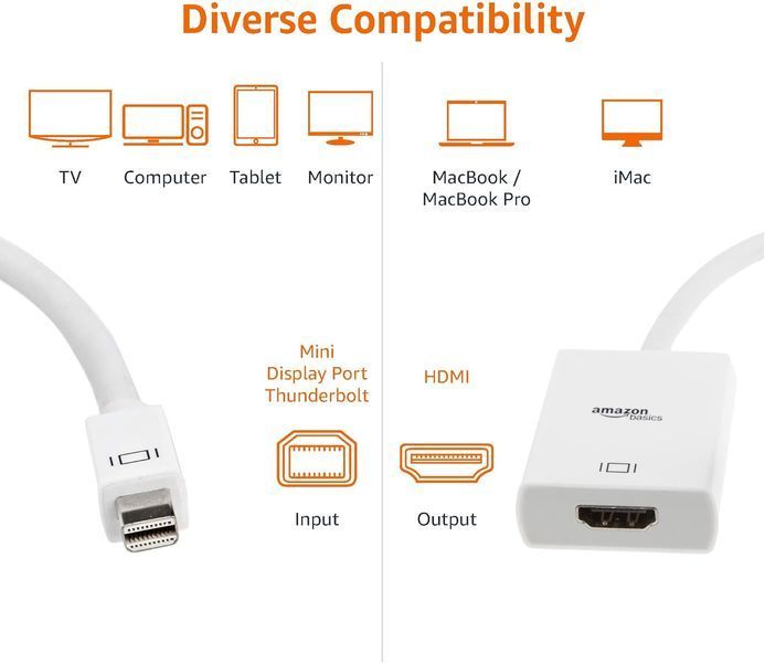 Видео переходник (адаптер) Amazon Basics Mini DisplayPort to HDMI Adapter, White 13_1215 фото