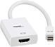 Видео переходник (адаптер) Amazon Basics Mini DisplayPort to HDMI Adapter, White 13_1215 фото 1