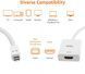 Видео переходник (адаптер) Amazon Basics Mini DisplayPort to HDMI Adapter, White 13_1215 фото 3